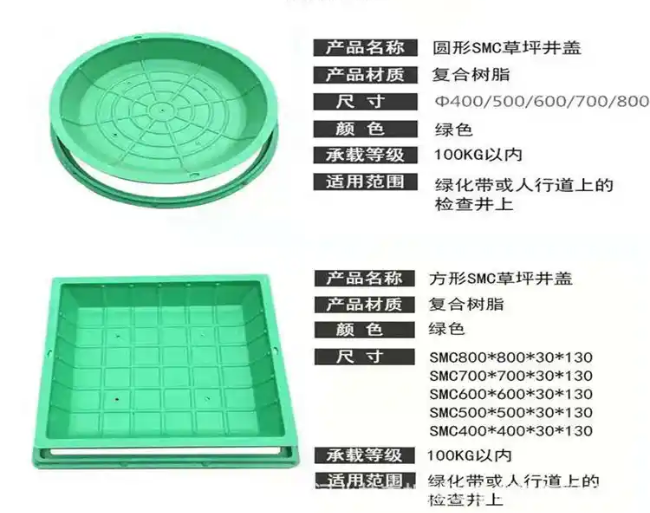 远安树脂复合种植井盖展示